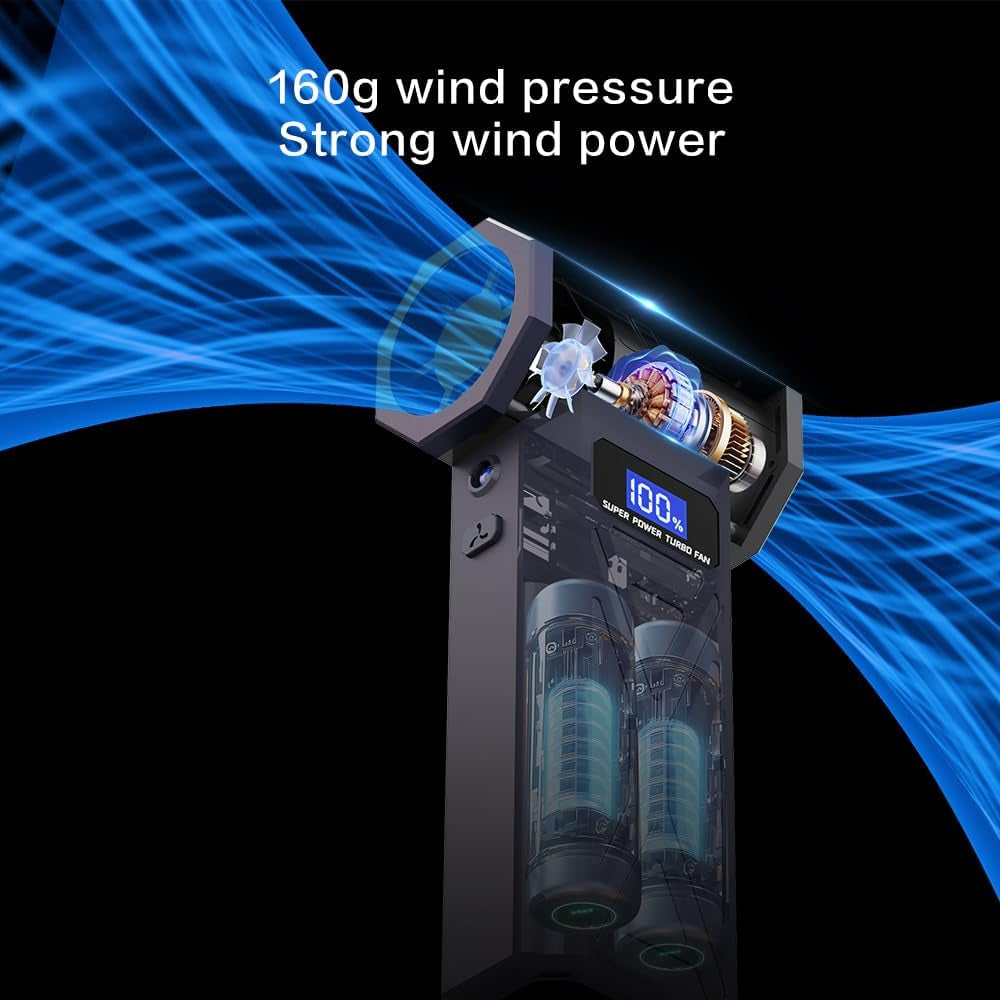 Compressed Air Duster ，2-In-1 Duster and Vacuum Cleaner, 110000RPM Super Power Electric Air Duster, 4-Gear Adjustable Mini Blower, Dust Blower for Computer, Keyboard, House, Pet，Outdoor and Car
